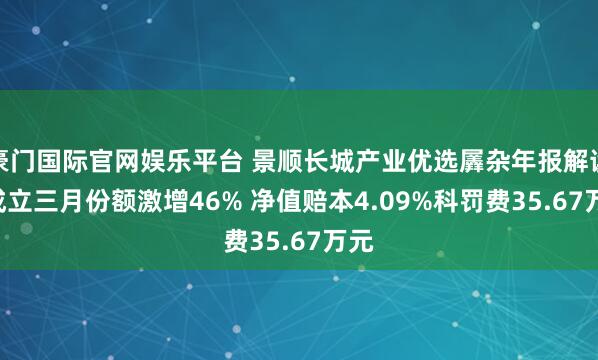 豪门国际官网娱乐平台 景顺长城产业优选羼杂年报解读: 成立三月份额激增46% 净值赔本4.09%科罚费35.67万元