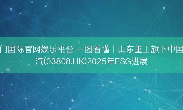 豪门国际官网娱乐平台 一图看懂丨山东重工旗下中国重汽(03808.HK)2025年ESG进展